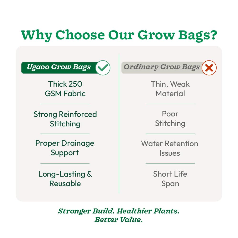 HDPE Plant Grow Bag 12x12 Inch Grow Bags – 250 GSM