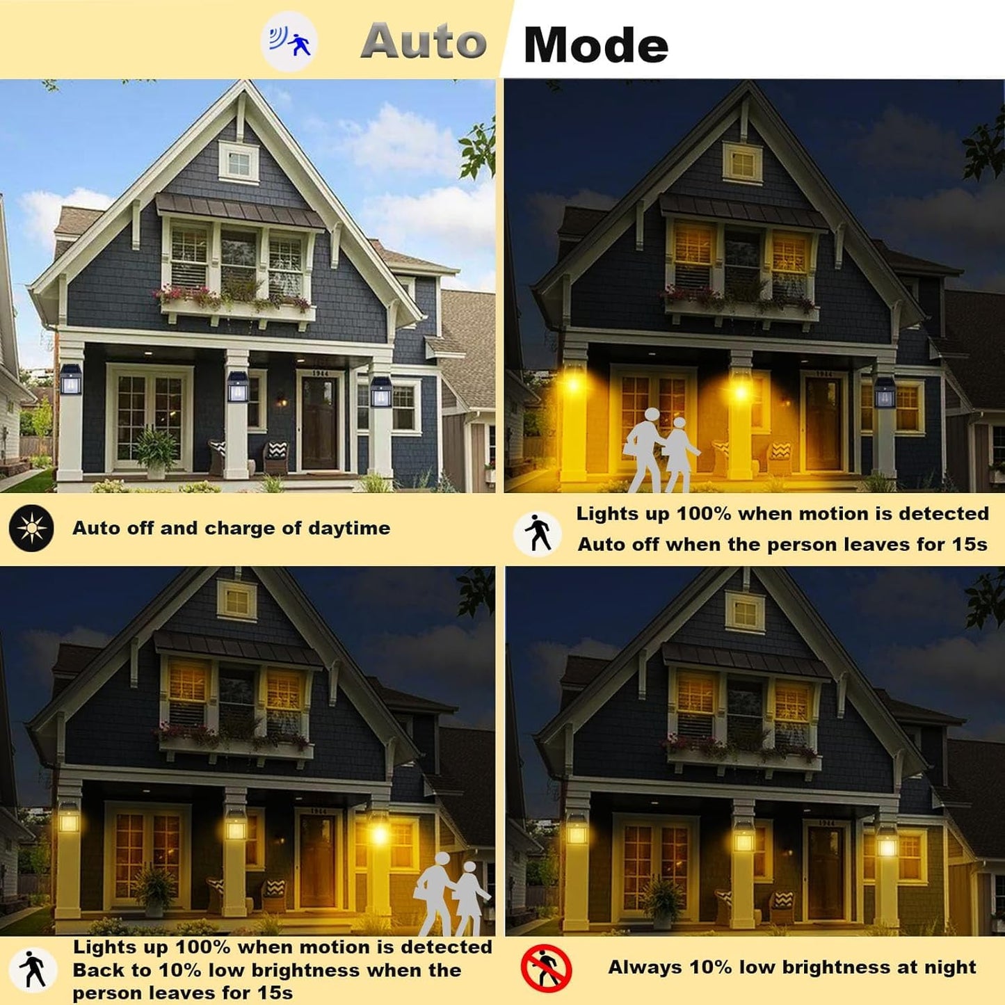 Solar Wall Lights Outdoor with Motion Sensor