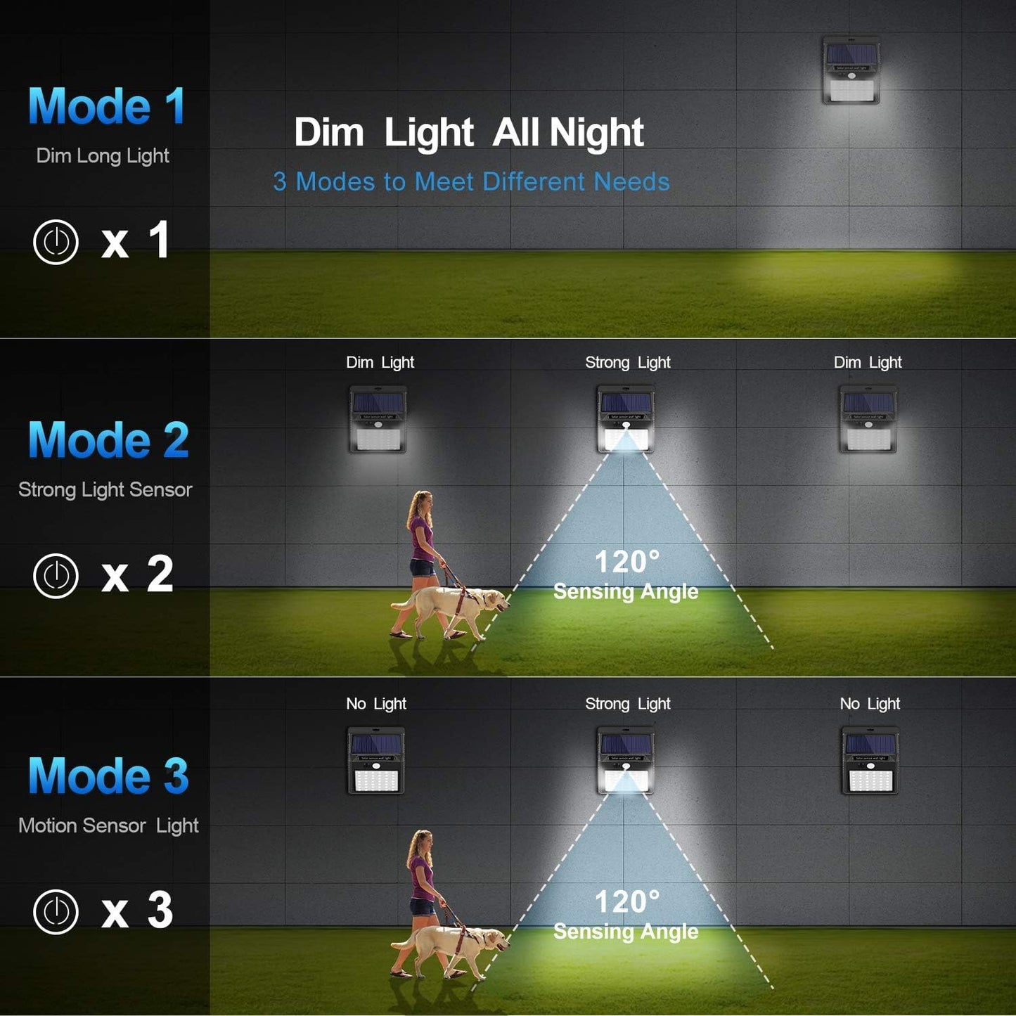Solar Wall Lights Outdoor with Motion Sensor