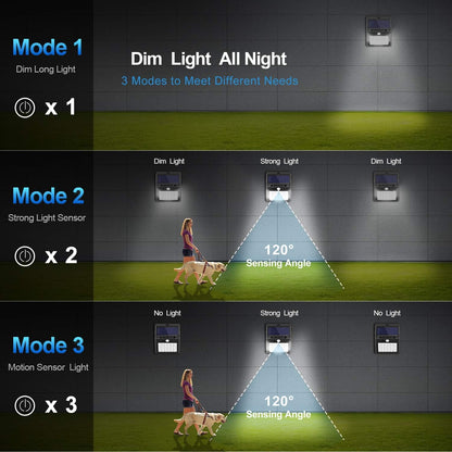 Solar Wall Lights Outdoor with Motion Sensor